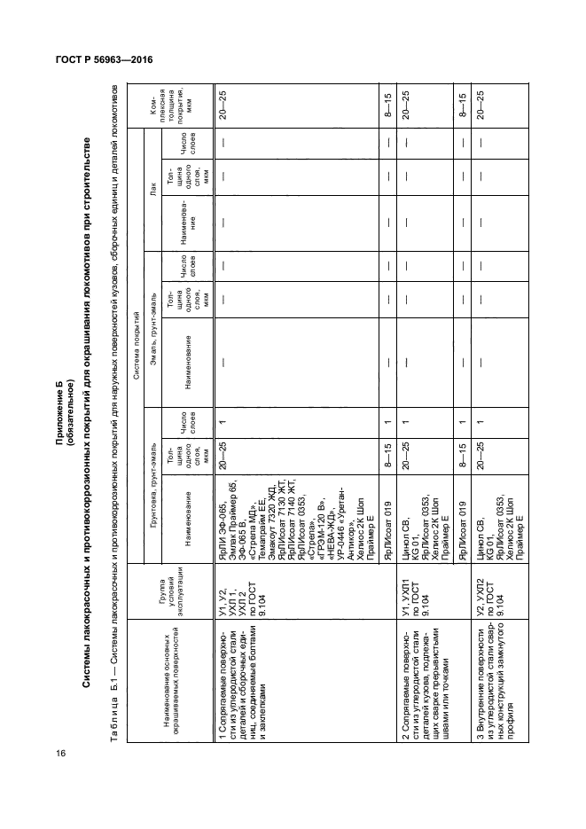 ГОСТ Р 56963-2016