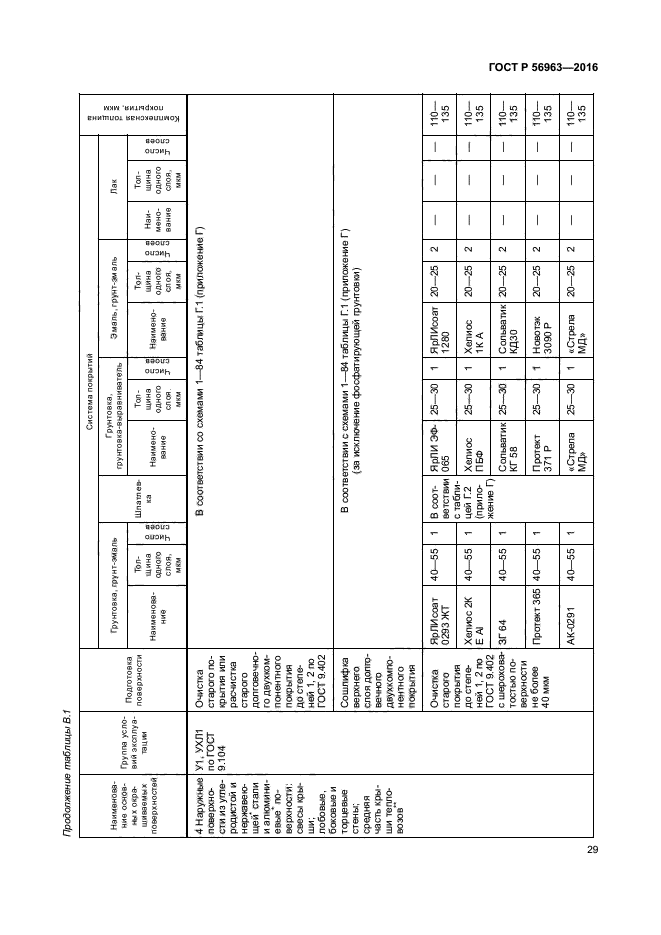 ГОСТ Р 56963-2016