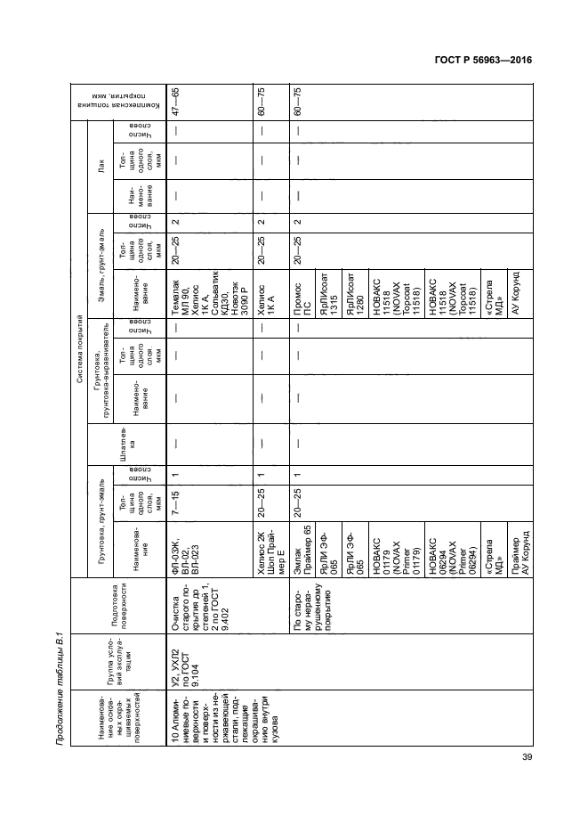 ГОСТ Р 56963-2016