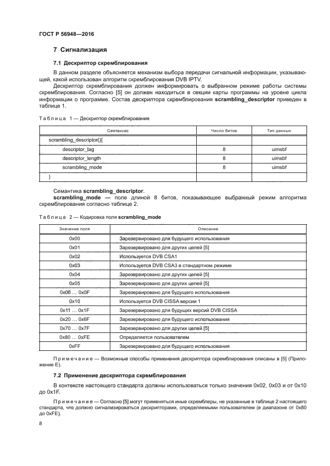 ГОСТ Р 56948-2016