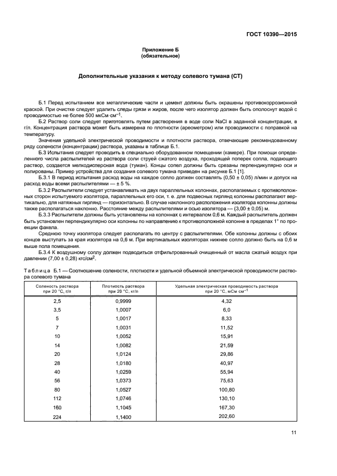 ГОСТ 10390-2015