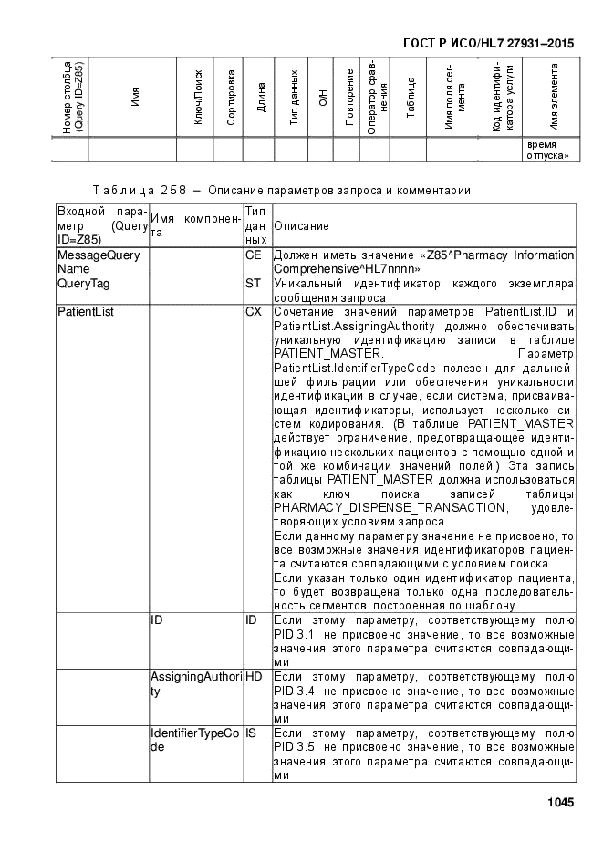 ГОСТ Р ИСО/HL7 27931-2015