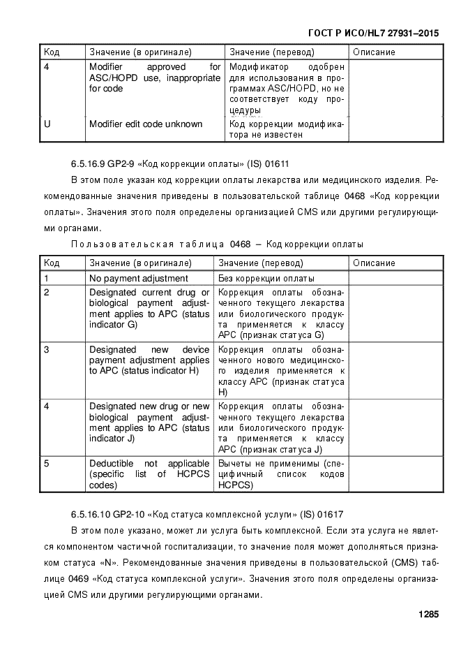 ГОСТ Р ИСО/HL7 27931-2015