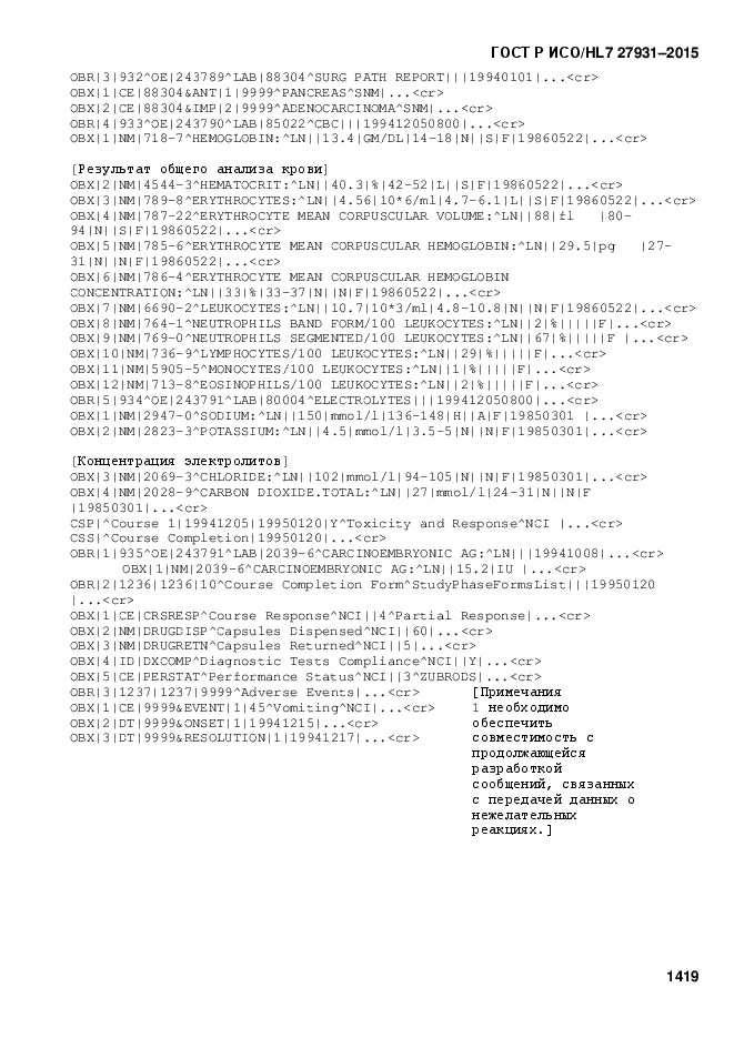 ГОСТ Р ИСО/HL7 27931-2015