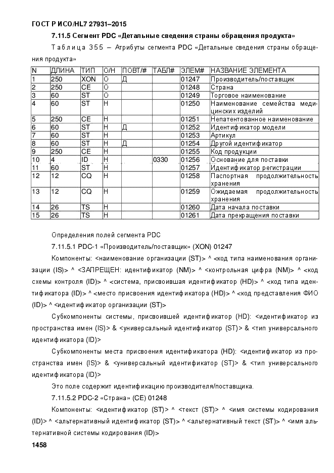 ГОСТ Р ИСО/HL7 27931-2015