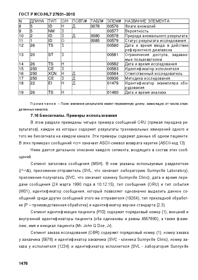 ГОСТ Р ИСО/HL7 27931-2015