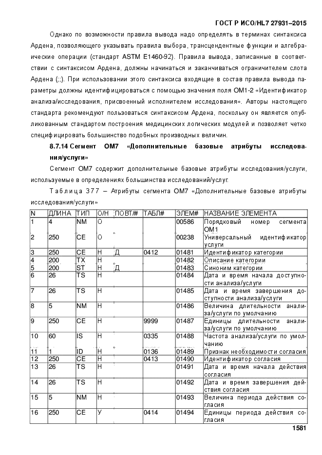 ГОСТ Р ИСО/HL7 27931-2015