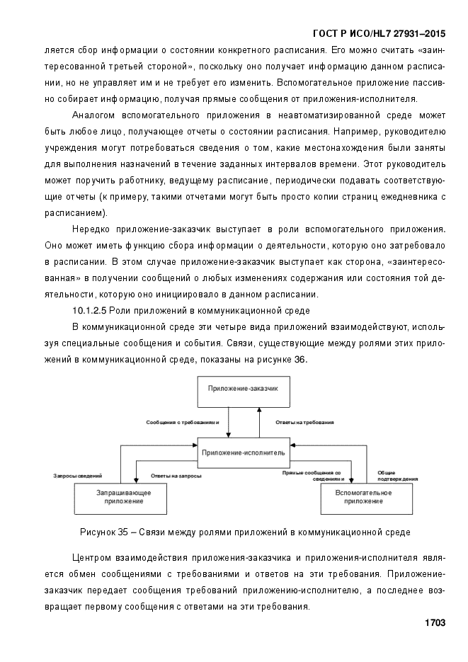 ГОСТ Р ИСО/HL7 27931-2015