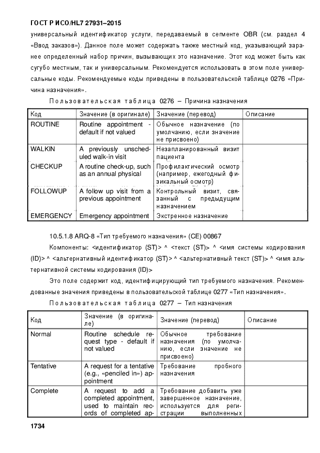 ГОСТ Р ИСО/HL7 27931-2015