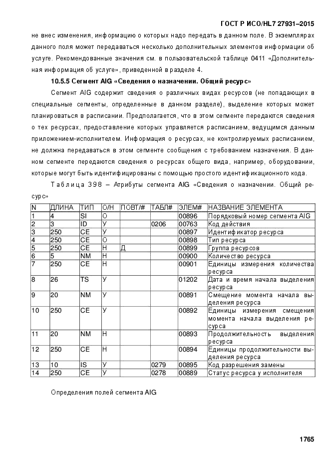 ГОСТ Р ИСО/HL7 27931-2015