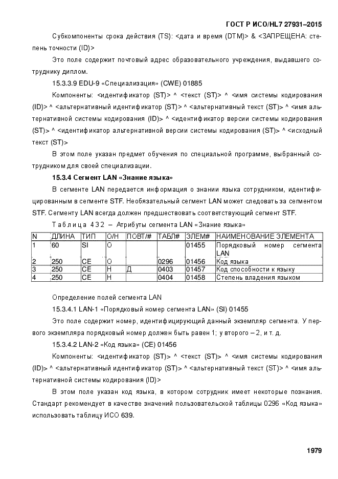 ГОСТ Р ИСО/HL7 27931-2015