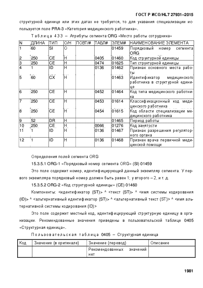 ГОСТ Р ИСО/HL7 27931-2015