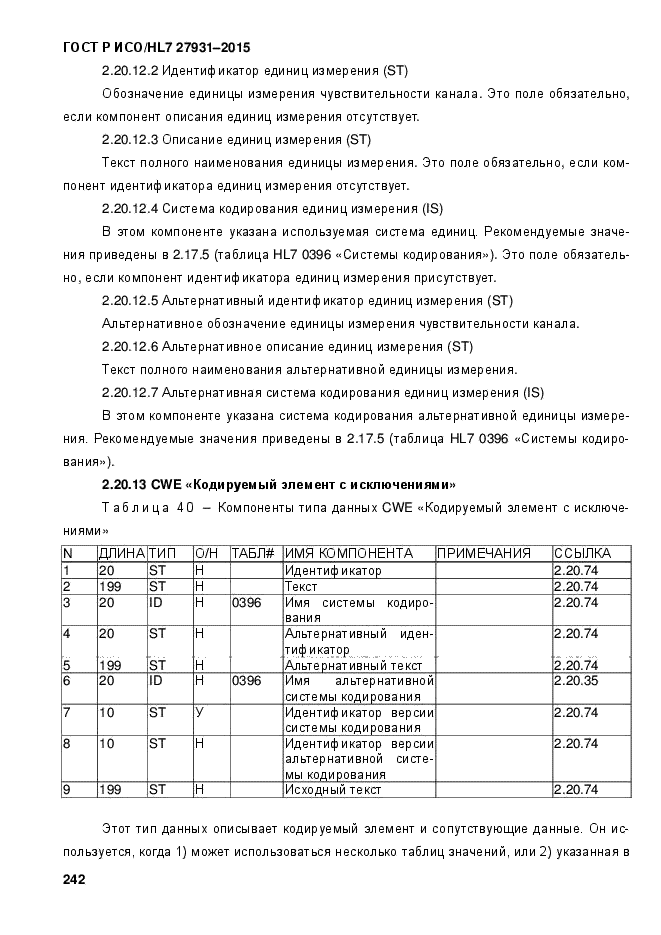 ГОСТ Р ИСО/HL7 27931-2015