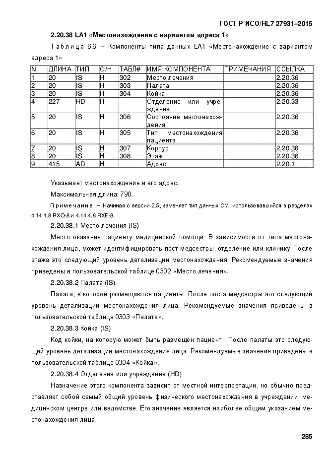 ГОСТ Р ИСО/HL7 27931-2015