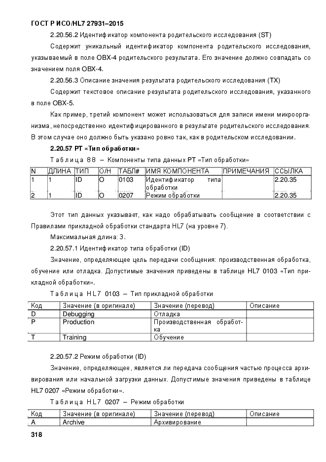 ГОСТ Р ИСО/HL7 27931-2015