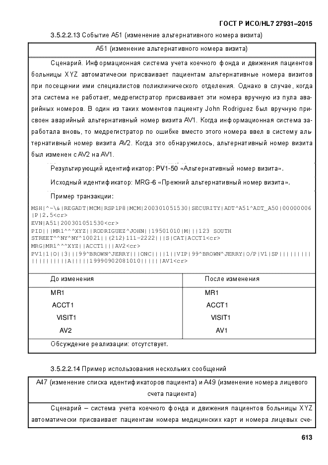 ГОСТ Р ИСО/HL7 27931-2015