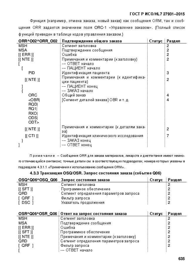ГОСТ Р ИСО/HL7 27931-2015