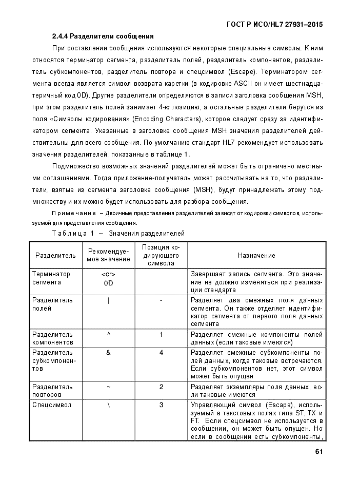 ГОСТ Р ИСО/HL7 27931-2015