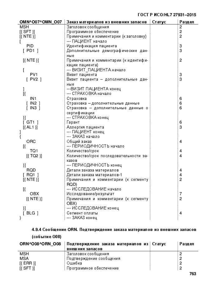 ГОСТ Р ИСО/HL7 27931-2015