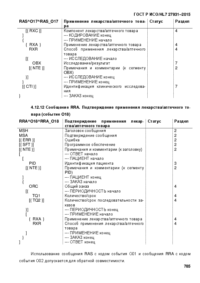 ГОСТ Р ИСО/HL7 27931-2015