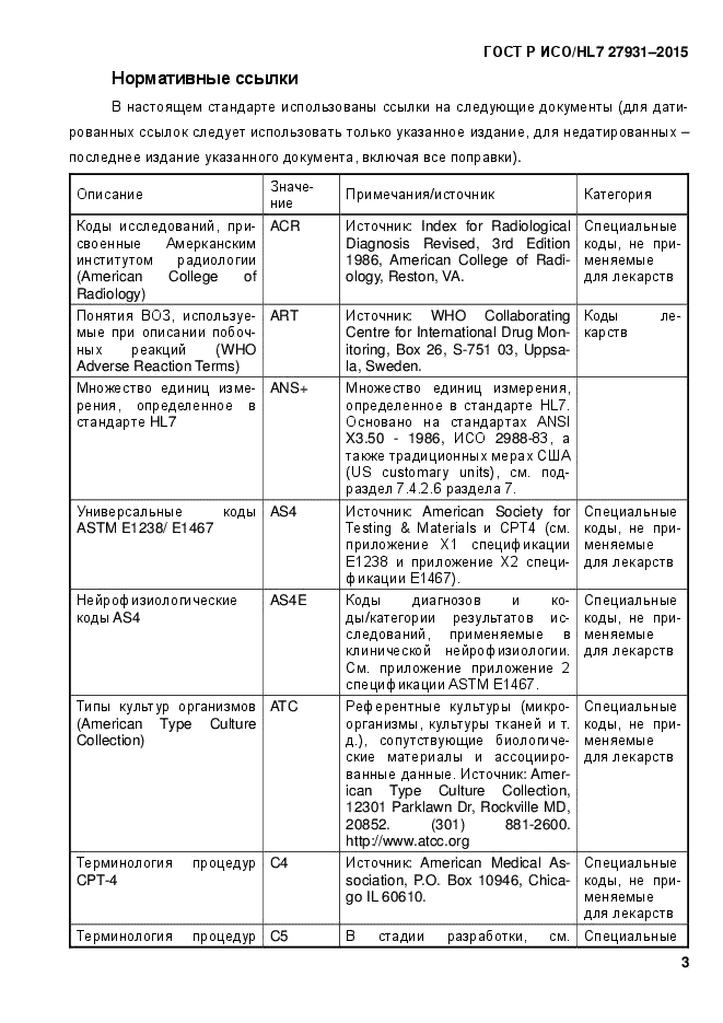 ГОСТ Р ИСО/HL7 27931-2015