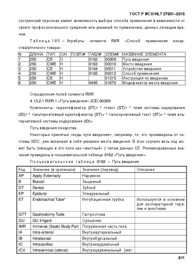 ГОСТ Р ИСО/HL7 27931-2015