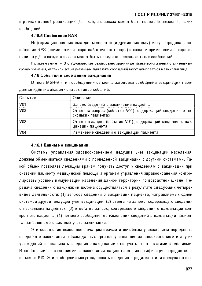 ГОСТ Р ИСО/HL7 27931-2015
