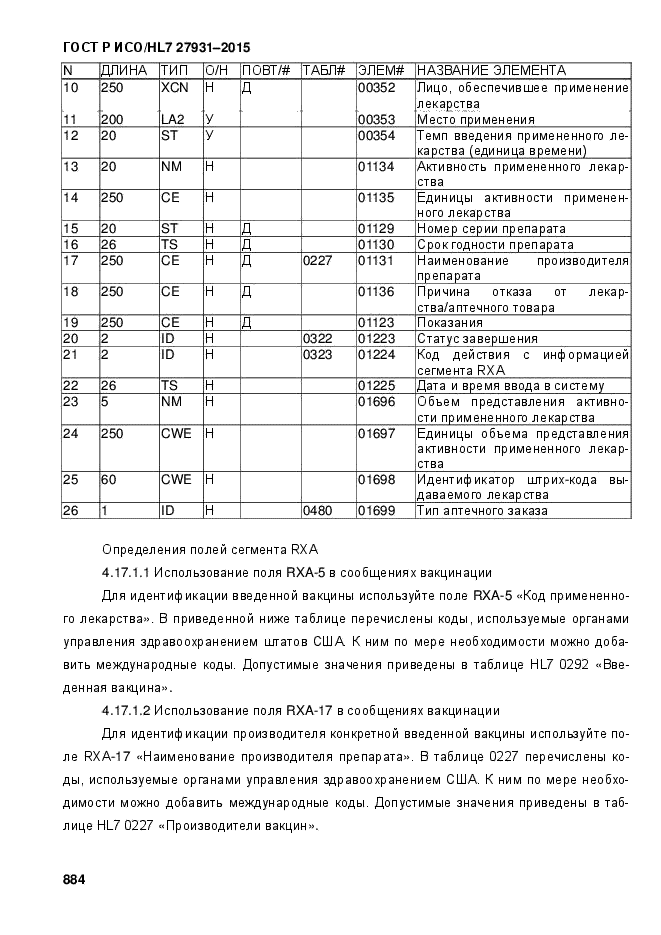 ГОСТ Р ИСО/HL7 27931-2015