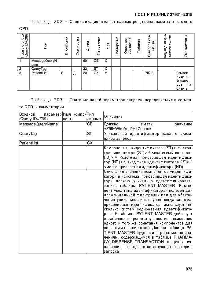 ГОСТ Р ИСО/HL7 27931-2015