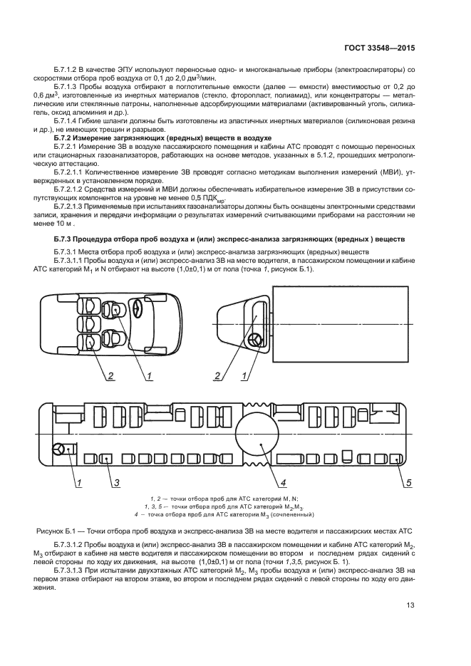 ГОСТ 33548-2015