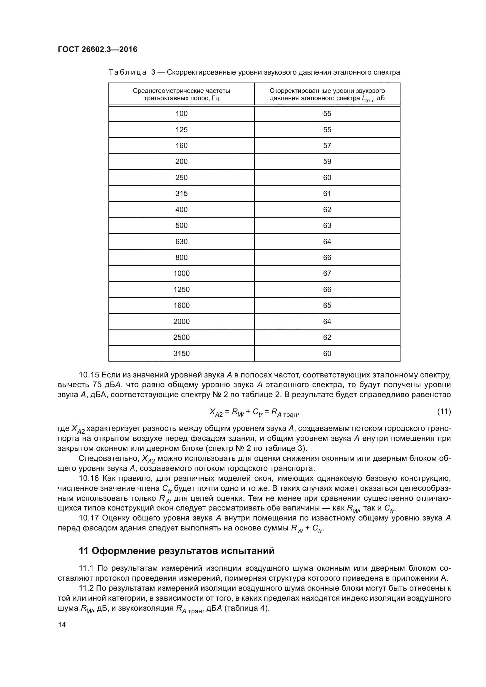 ГОСТ 26602.3-2016