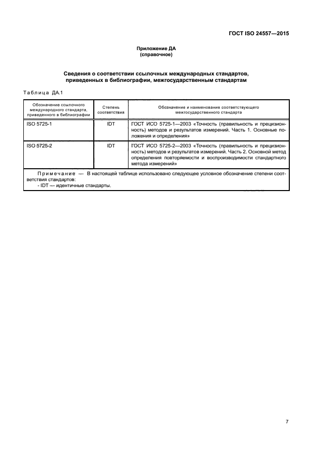 ГОСТ ISO 24557-2015