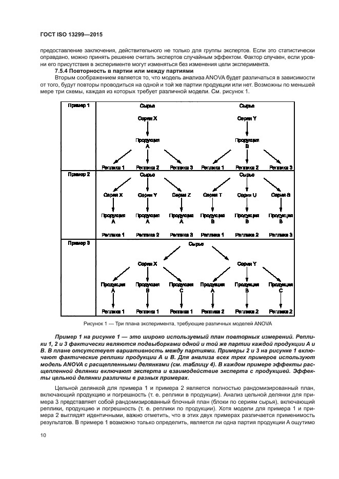 ГОСТ ISO 13299-2015