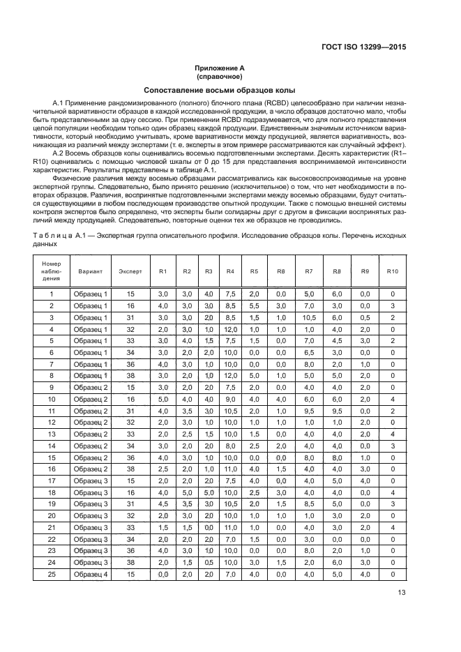 ГОСТ ISO 13299-2015