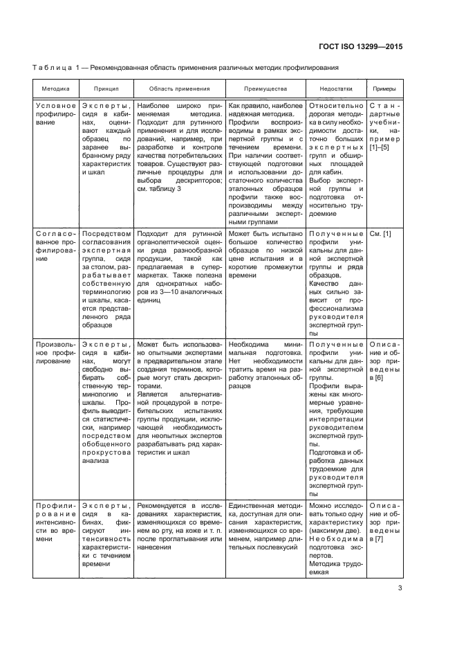 ГОСТ ISO 13299-2015