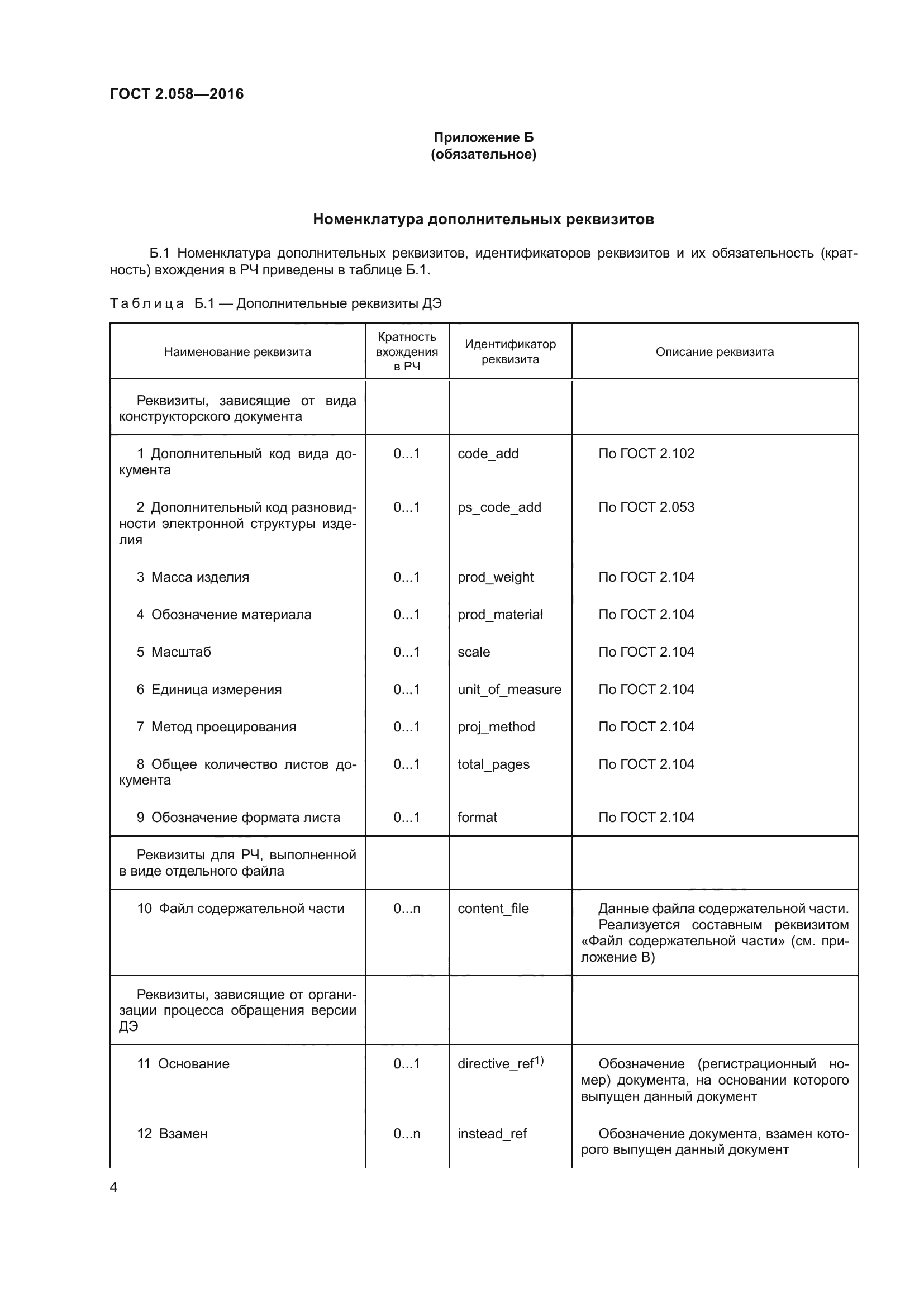 ГОСТ 2.058-2016