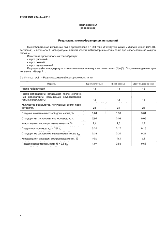 ГОСТ ISO 734-1-2016