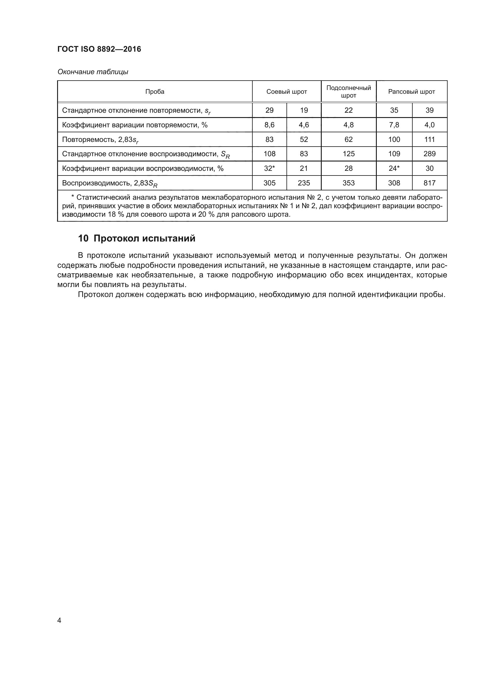 ГОСТ ISO 8892-2016