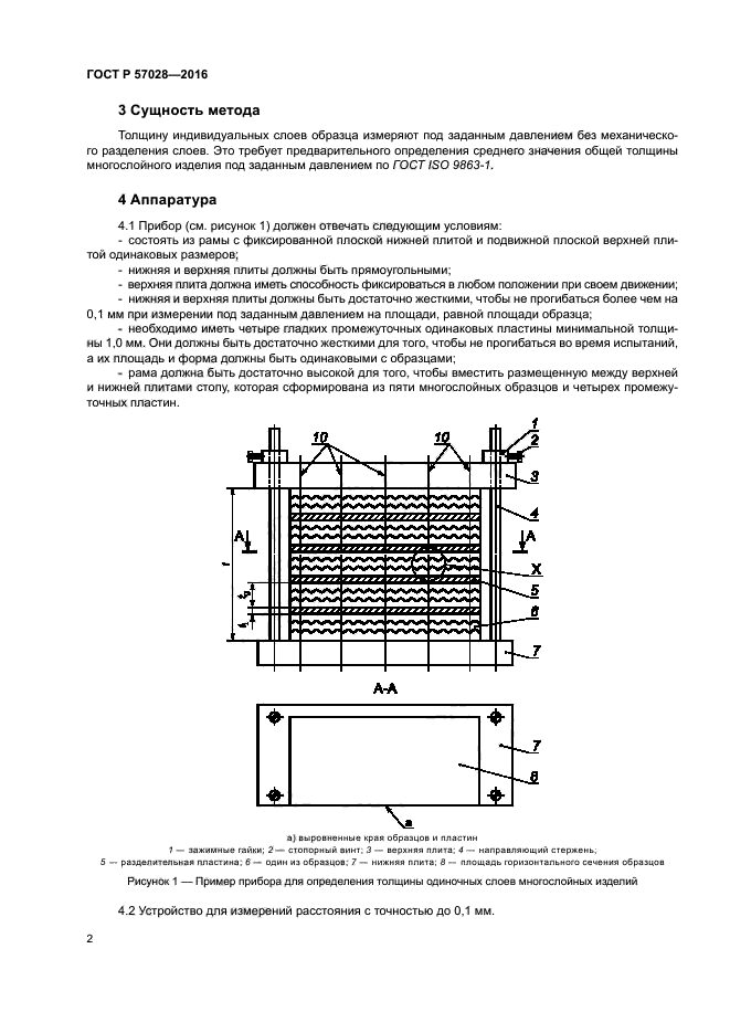 ГОСТ Р 57028-2016