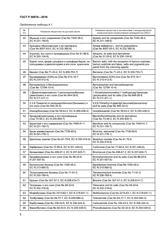 ГОСТ Р 56976-2016