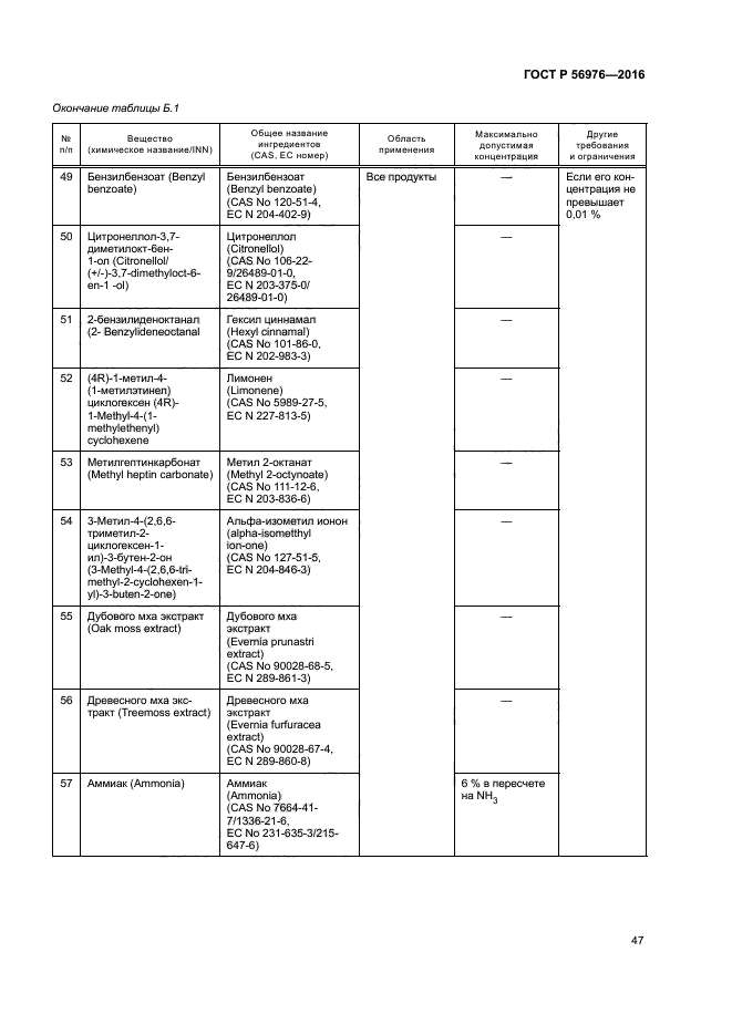 ГОСТ Р 56976-2016