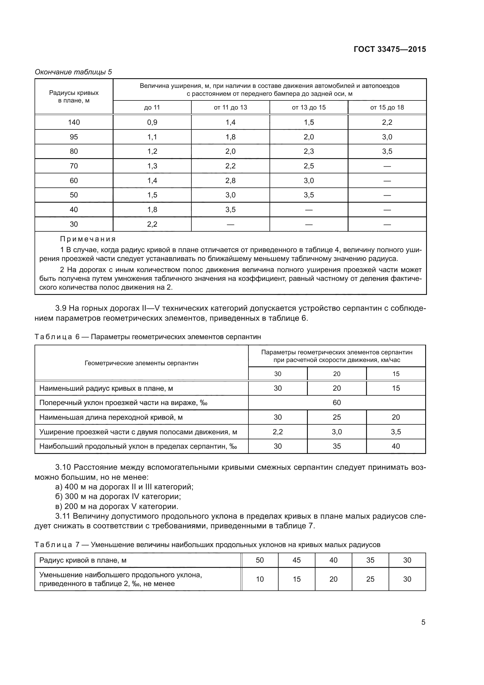 ГОСТ 33475-2015