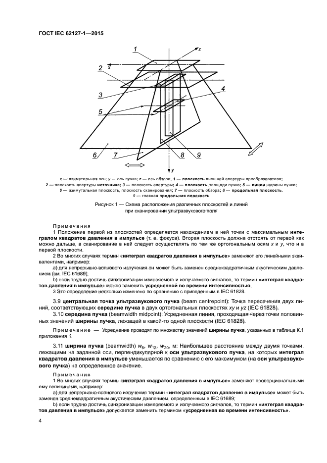 ГОСТ IEC 62127-1-2015