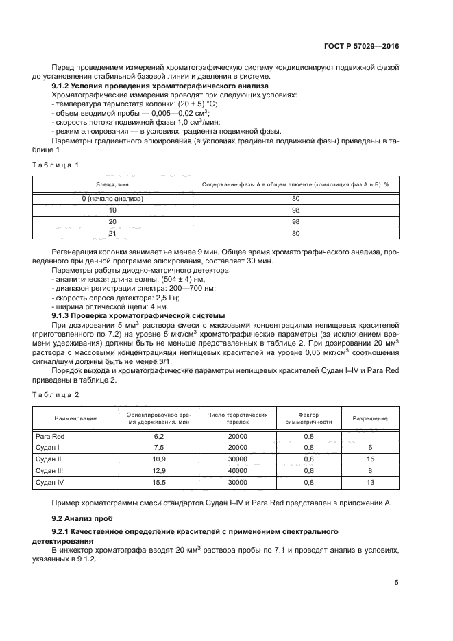 ГОСТ Р 57029-2016