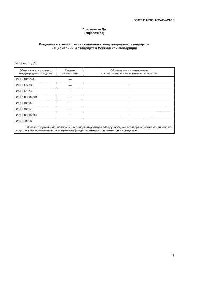 ГОСТ Р ИСО 16242-2016
