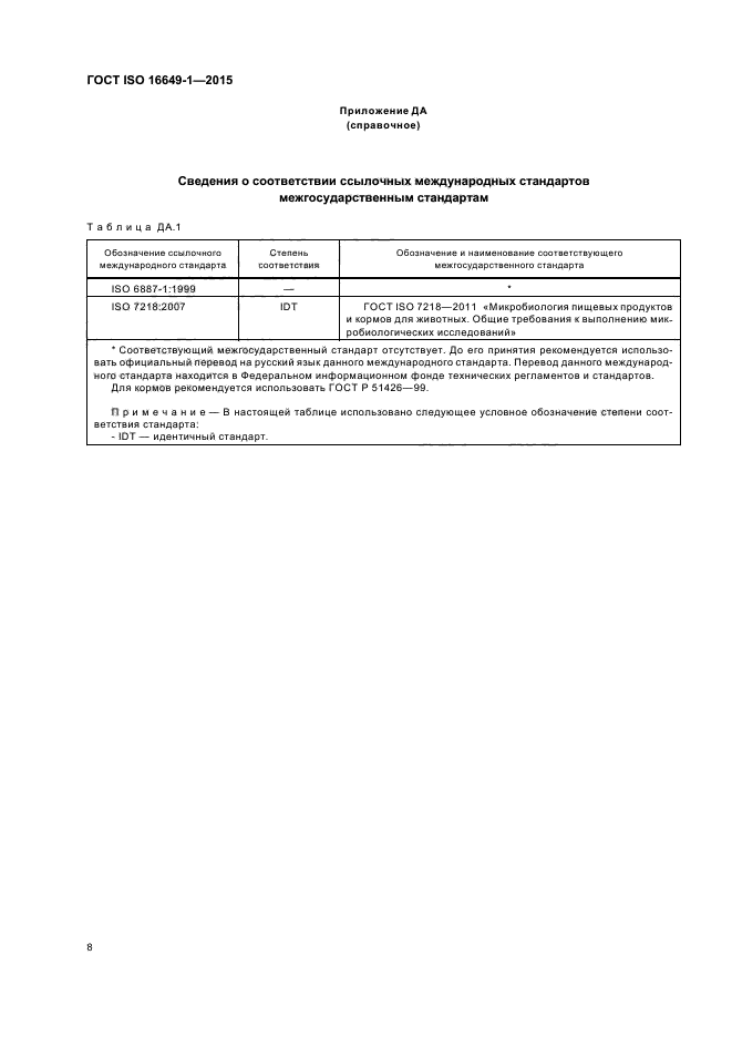 ГОСТ ISO 16649-1-2015