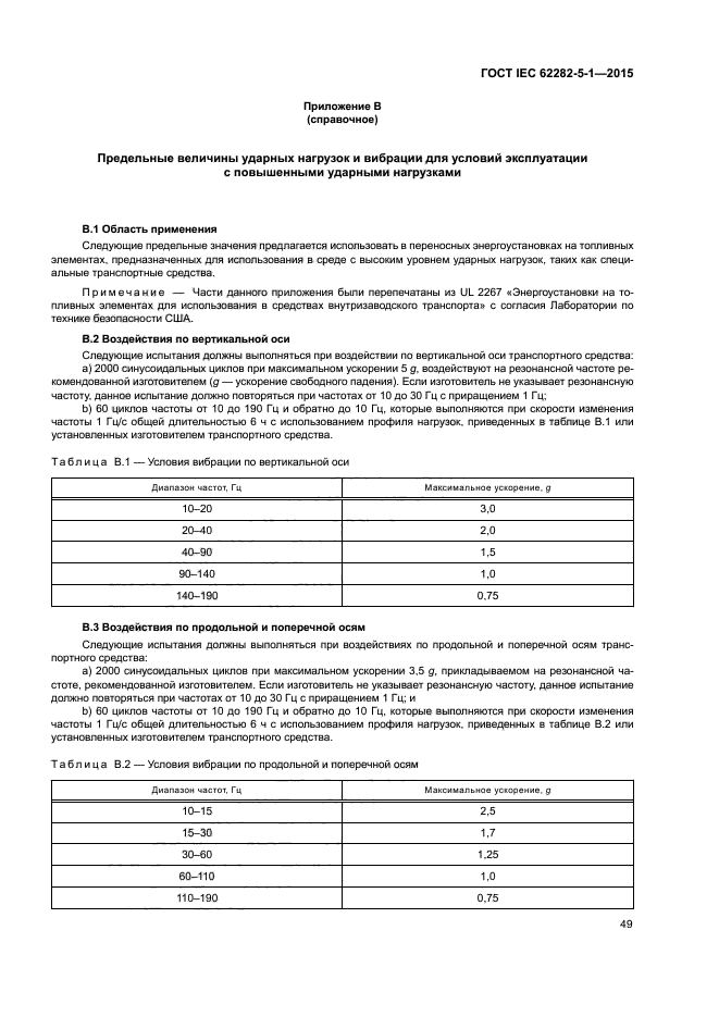 ГОСТ IEC 62282-5-1-2015