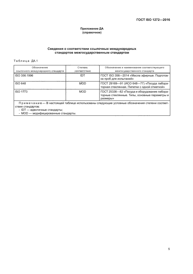 ГОСТ ISO 1272-2016