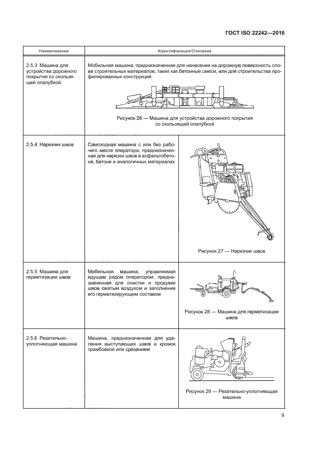 ГОСТ ISO 22242-2016