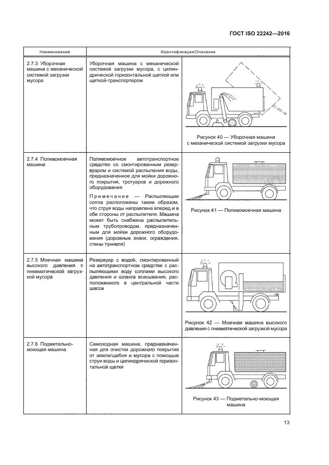 ГОСТ ISO 22242-2016